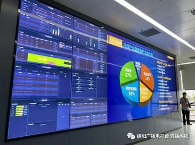 存量變革 增量崛起 推動制造業(yè)高質(zhì)量發(fā)展，互聯(lián)網(wǎng)信息服務(wù)如何賦能綿陽新圖景